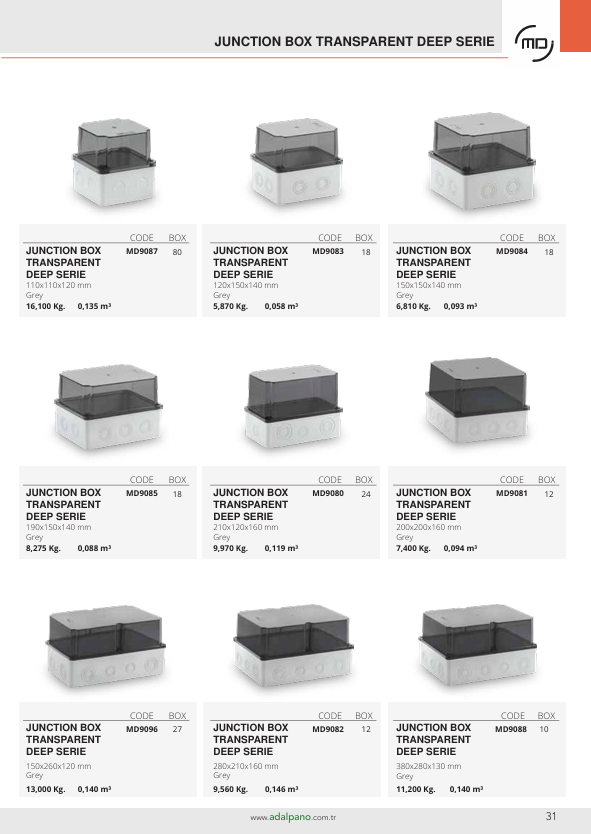 JUNCTION BOX TRANSPARENT DEEP SERIE.